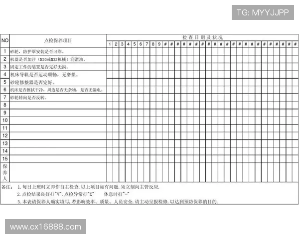 工地施工机械日常维护记录表